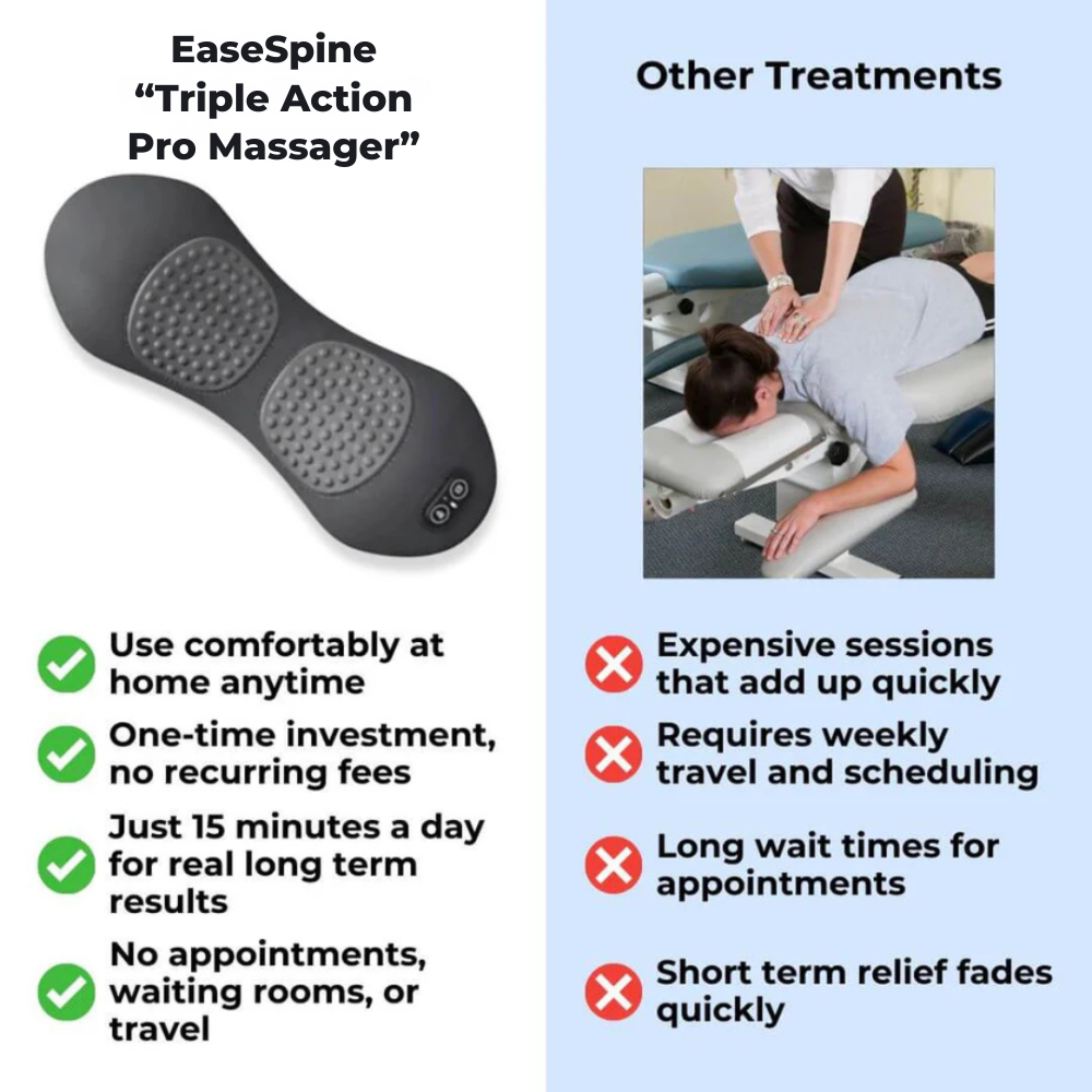 EaseSpine - Triple Action Pro Massager