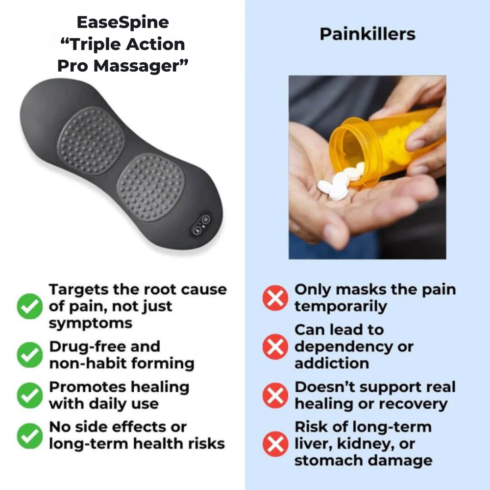 EaseSpine - Triple Action Pro Massager